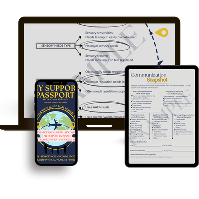 My Support Passport — Core Preview Pack